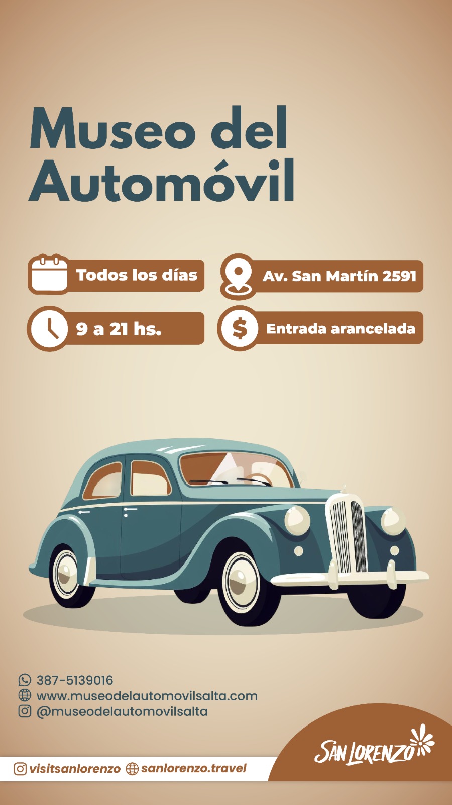 Visitas al Museo del Automóvil